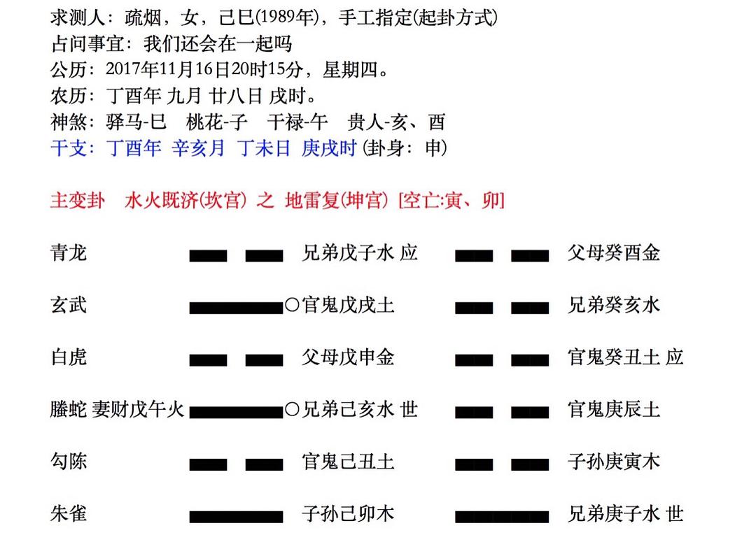 火泽睽卦测感情是否有结果？