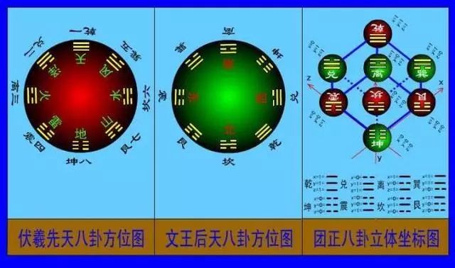 六爻风水堂:六爻六亲持世代表着什么?