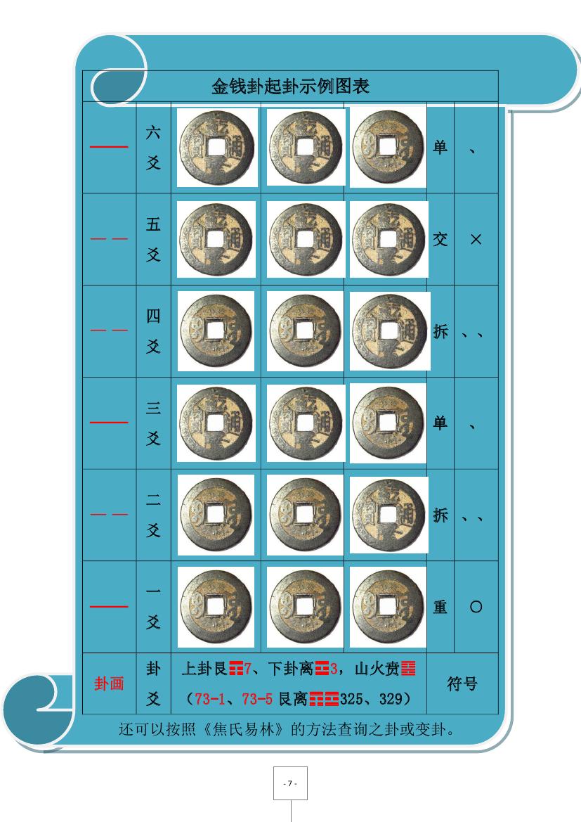 六爻风水堂:六爻六亲持世代表着什么?