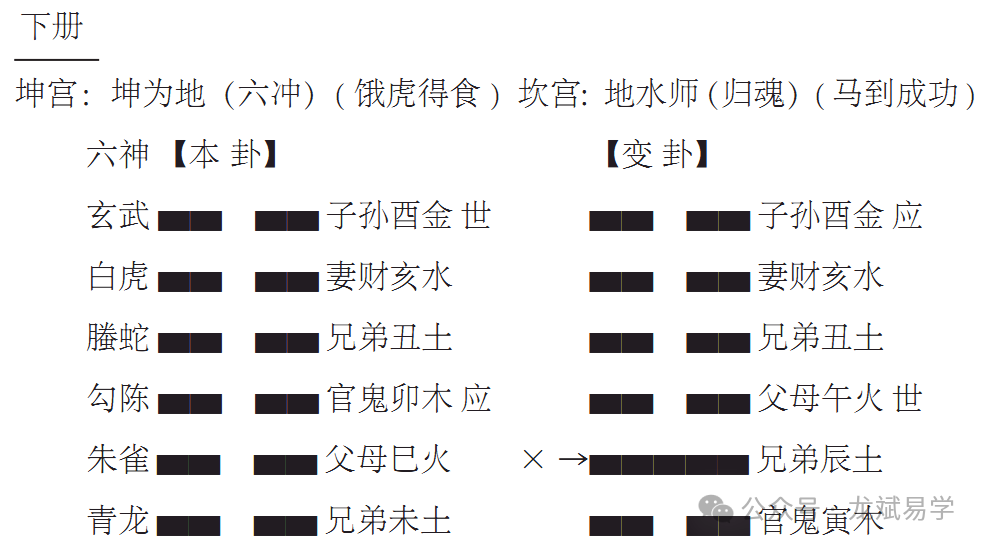 深入解析暗动爻的固定特征及与明动爻的区别