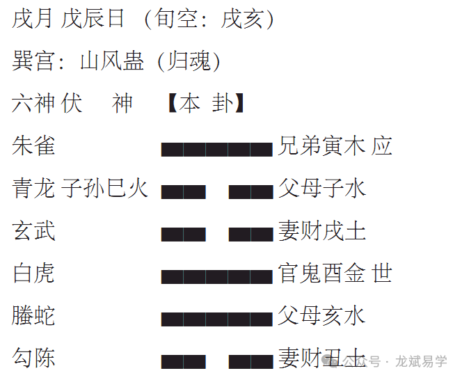 深入解析暗动爻的固定特征及与明动爻的区别