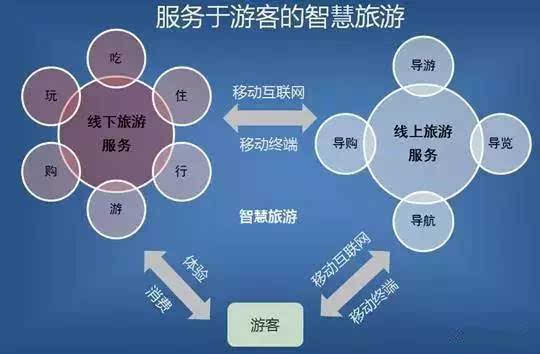 从易经乾卦看股市：汲取智慧，把握股票操盘阶段