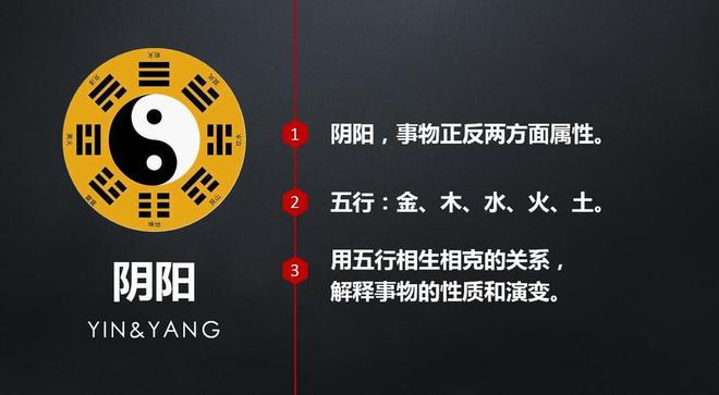 六爻与五行的不同步性：六亲与五行的差异及应用