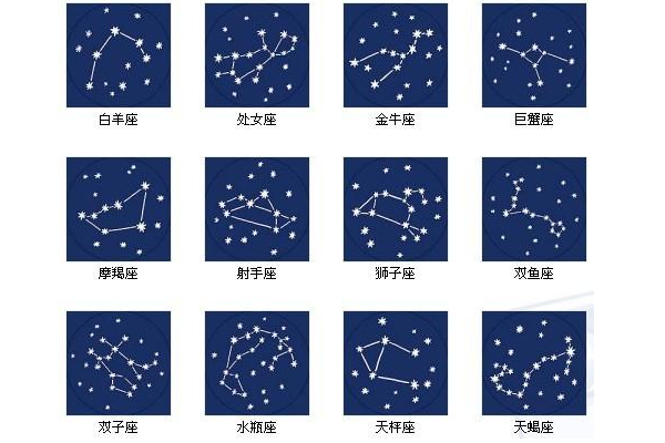 地火明夷卦测事业工作运势及启示建议，免费起卦排盘解卦