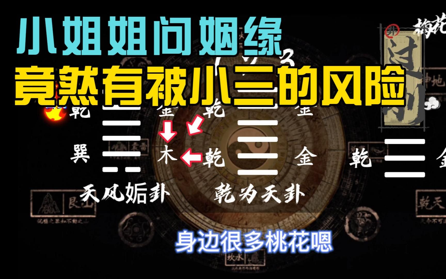 六爻测感情，妻财回头生官鬼，官鬼化妻财，墓于妻财解读及六爻金钱卦解卦